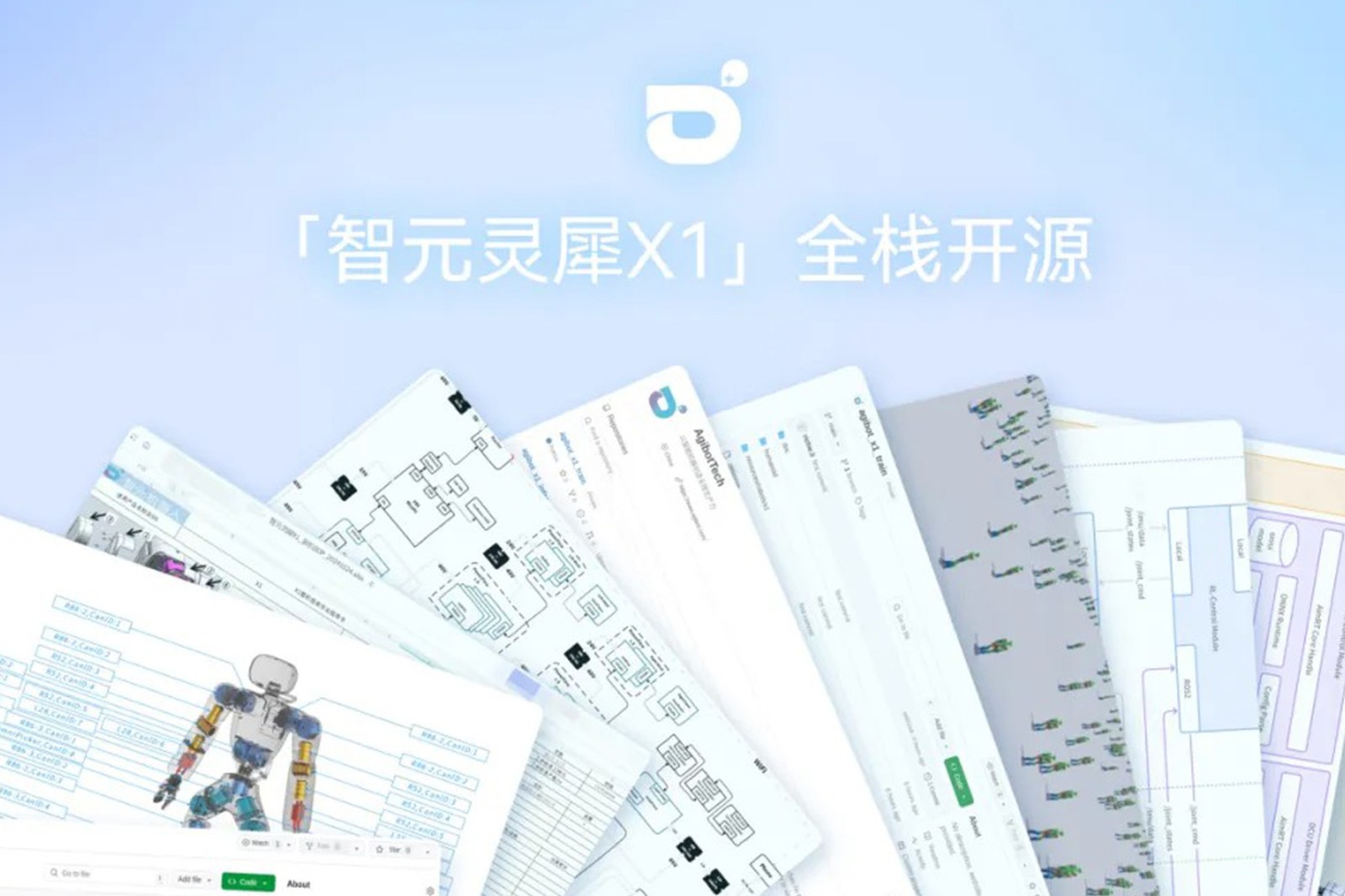 “0元购”软硬件全套图纸和代码 | 米兰·(milan)灵犀X1开源项目水灵灵地上线了!